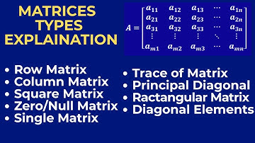Row Matrix, Column Matrix, Square Matrix, Rectangular Matrix, Trace & Principal Diagonal |Class11&12