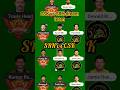 Csk vs Srh Dream 11 pridiction || SRH vs CSK dream team #ipl 2026#short #viral