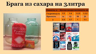 Брага на 3 литра рецепт.