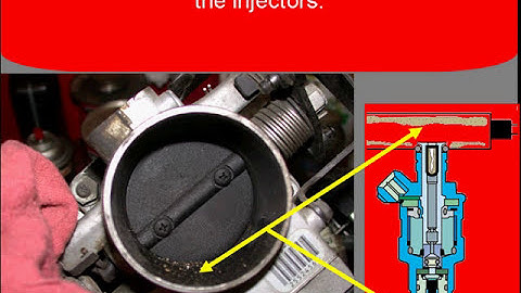 03 Ford Diagnostics: Fuel System Tests - Scan Data Tests