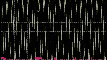 Single Phase Cascaded H5 Inverter with Leakage Current Elimination for Transformerless PV System