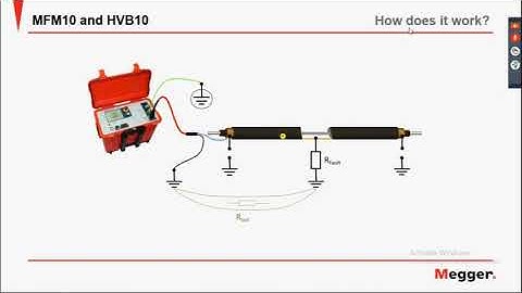 cable sheath test device training