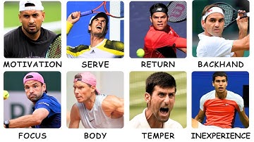 Every TENNIS Superstar