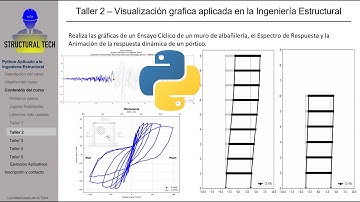 SESION INTRODUCTORIA PYTHON APLICADO A LA INGENIERIA ESTRUCTURAL 2024