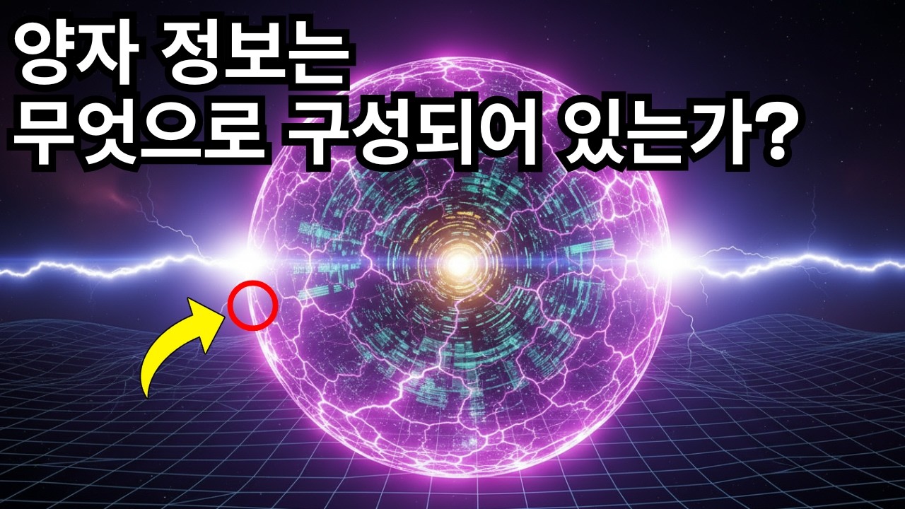 양자물리학에 따르면 양자 정보는 무엇으로 만들어져 있는가?