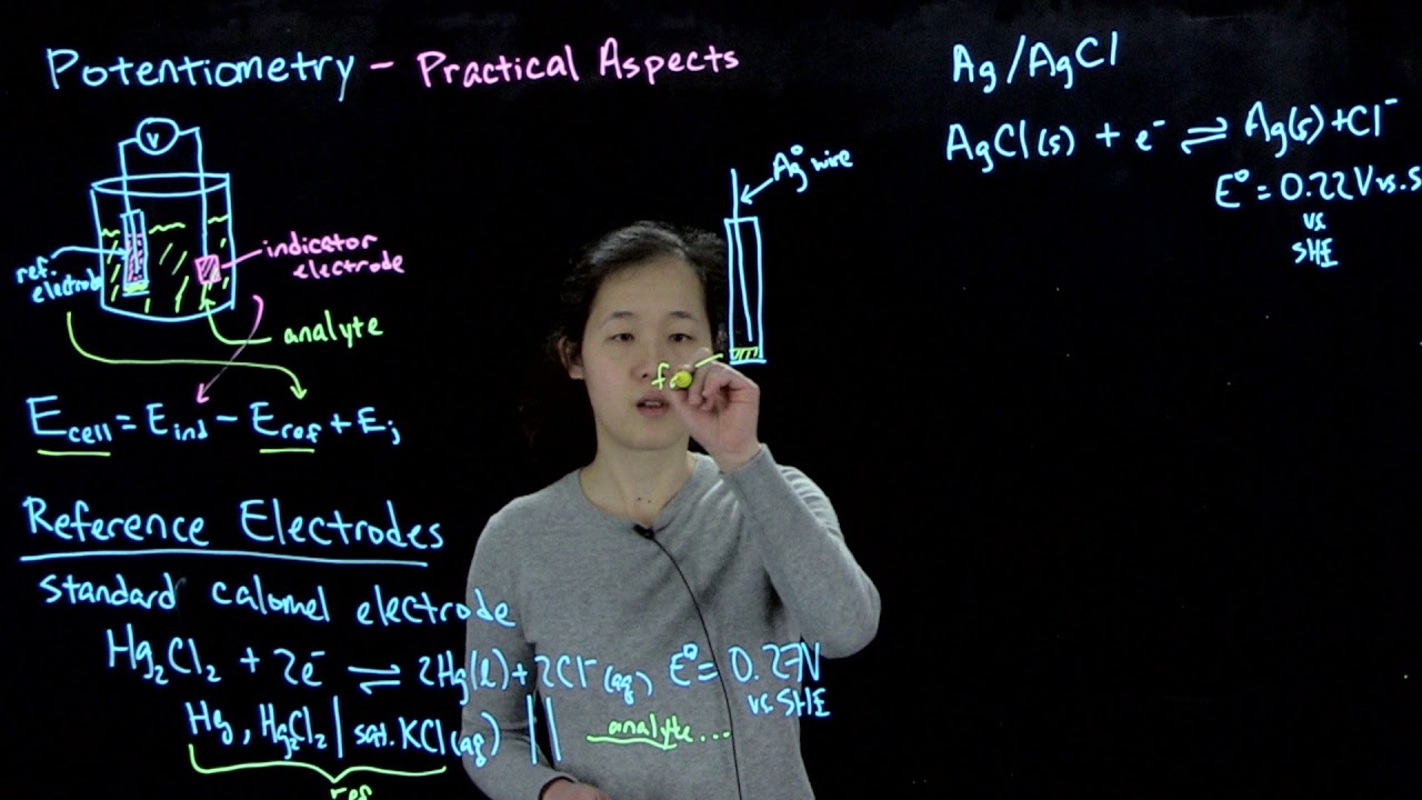L22B Electrodes for Potentiometry