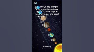 Venus - Day Longer than Year
