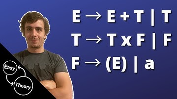 CFG and Parse Tree Examples! (Sipser 2.1 Solution)