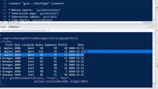Google Vis Part 1 Of 2