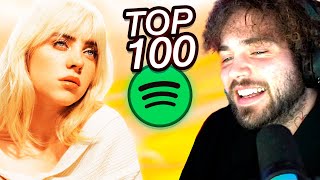 Reagindo ao Top 100 Músicas do Spotify 2024