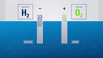 Wie kann man aus Wasser Wasserstoff und Sauerstoff gewinnen?