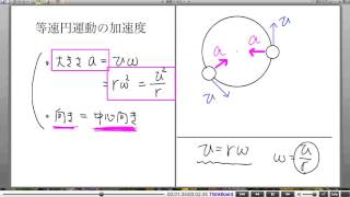 高校物理解説講義：｢円運動｣講義５