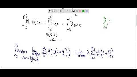 Use the form of the definition of the integral given in Theorem 4 to evaluate the integral. …