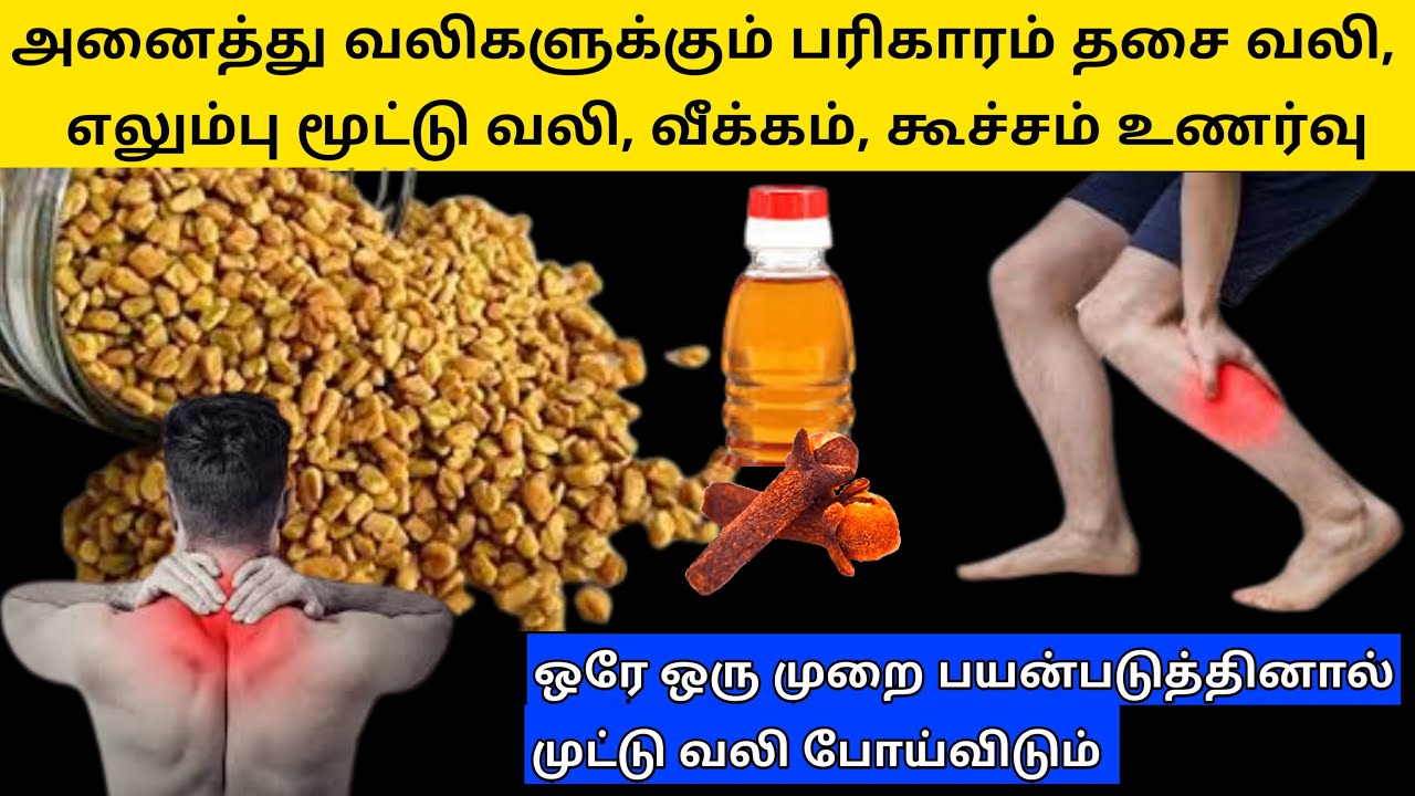 தசை எலும்பு மூட்டு வலி, வீக்கம்ஒரே ஒருமுறை பயன்படுத்தினால் போய்விடும்