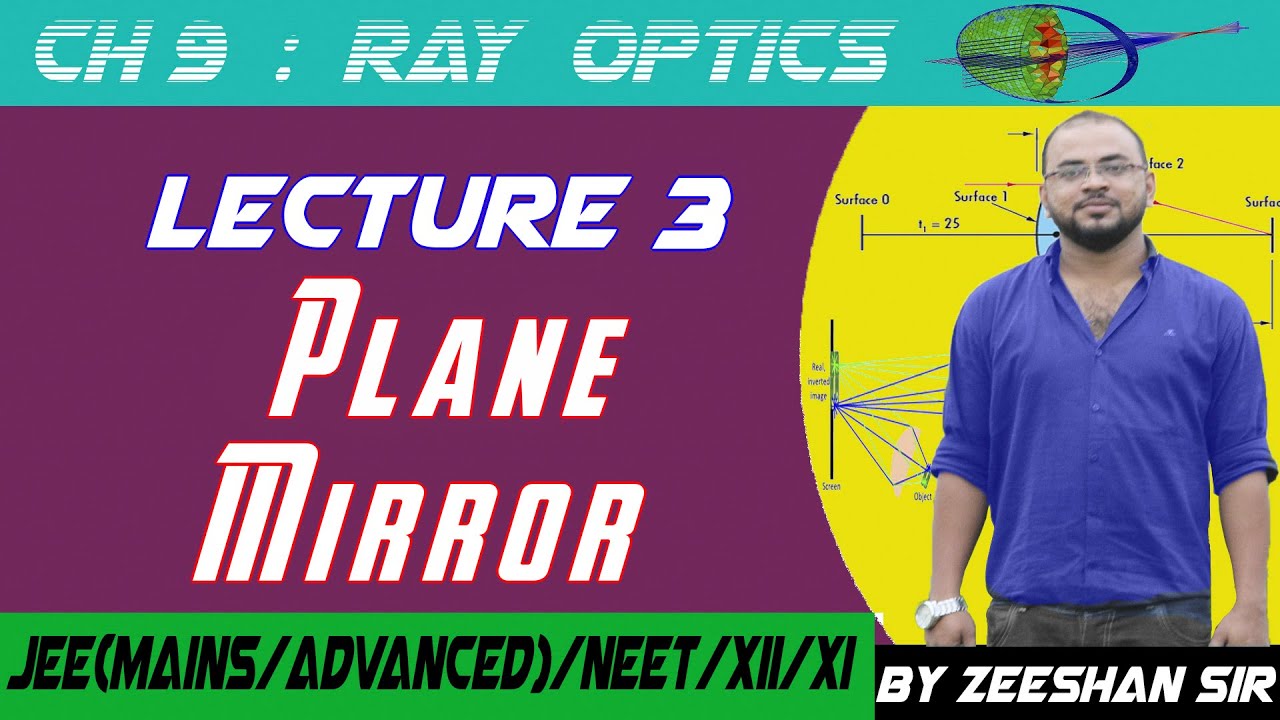 Plane mirror part 2 YouTube