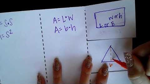 Area of Polygons (Foldable Part 1)