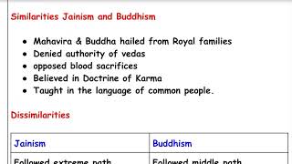 TNPSC | TNUSRB | 6TH Standard history notes 