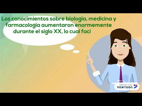 Video: Cómo Se Desarrolló La Psicología En El Siglo XX