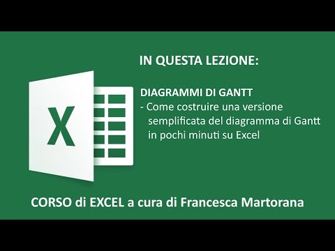 Video: Come posso creare un diagramma di Gantt con attività secondarie in Excel?