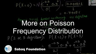 More on Poisson Frequency Distribution, Statistics Lecture | Sabaq.pk