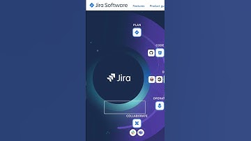 5 Most Widely Used Software Development Tools