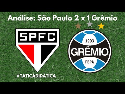 Análise Tática | São Paulo 2 x 1 Grêmio