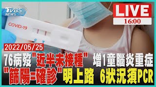 【76病歿近半未接種 增1童腦炎重症 篩陽=確診明上路 6狀況須PCR LIVE】