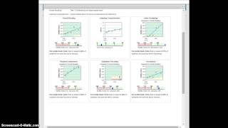 A Parent's Guide to Istation