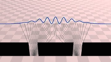 Bohmian Trajectories in the Double-Slit Experiment