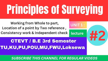 Principle of Surveying | Whole to Part full Concept CTEVT & B.E. Civil |@TrainYourBrainA