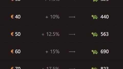 How to buy Tokens ( Turtle WoW )