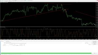 Free Stochastic EA MT4 & MT5 - Stochastic Expert Advisor - MetaTrader Forex Trading Robot