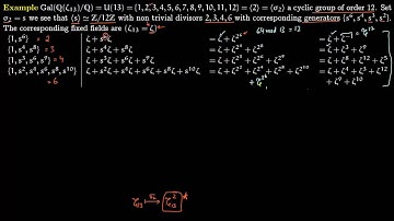 Example Galois Group Primitive Root