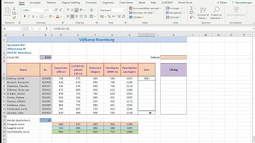 Werken met functies in Excel