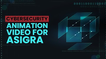 Cyber-Security Animation Video For Asigra