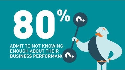 Performance Monitoring – The Gateway to Sustained Practice Growth