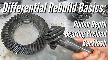 Differentials 101: Beginner