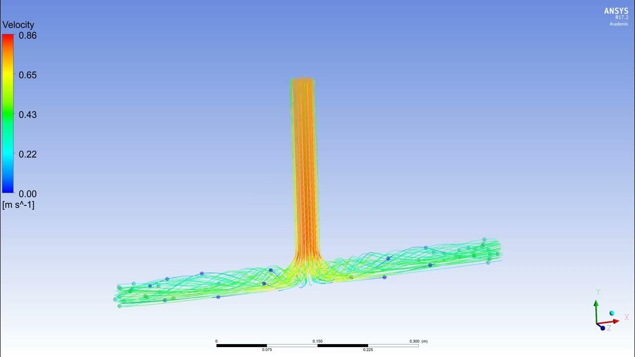 ANSYS Fluent; CFD-Post - Streamline animation - YouTube