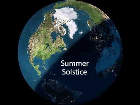 حالة الليل ونهار على الكرة الارضية خلل سنة