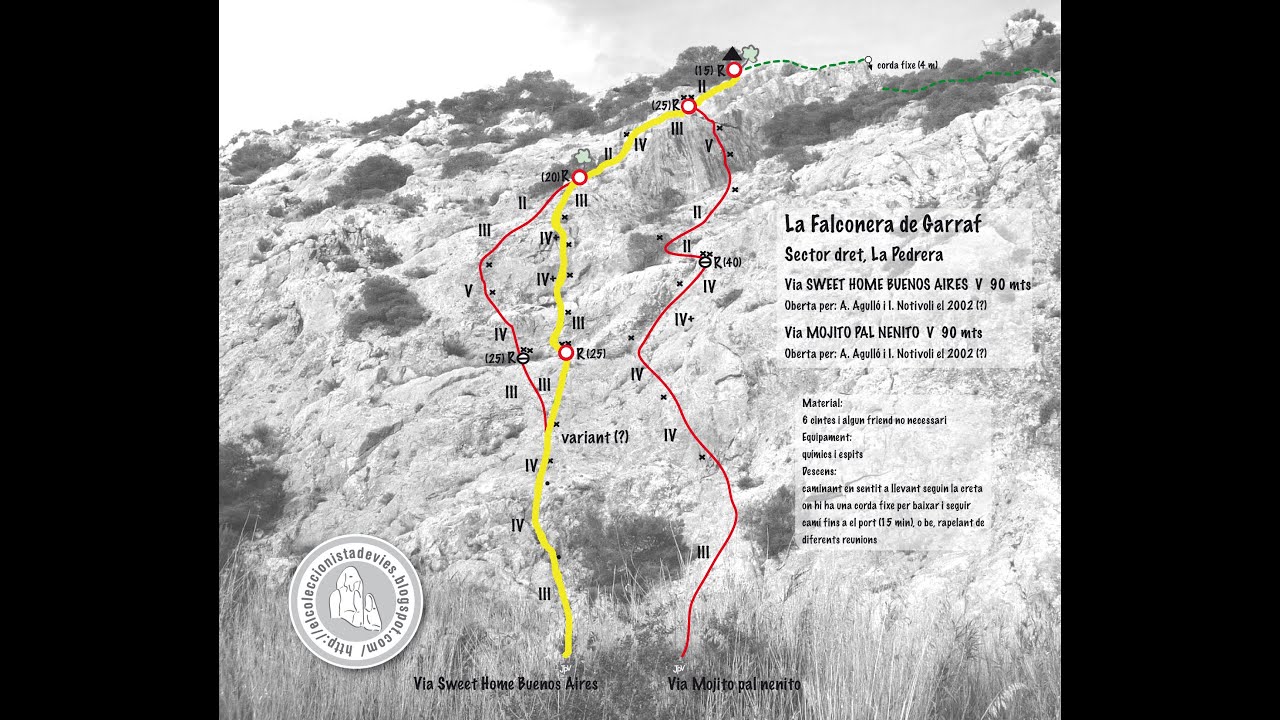 GARRAF   CANTERA SUD DRETA SWEET HOME BUENOS AIRES 95mIV+  02 10 2025