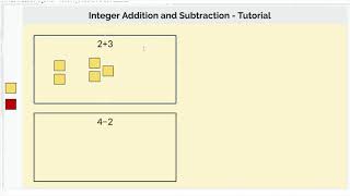 Algebra Tiles Progression - Integer Addition and Subtraction