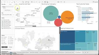 ACG 2021 Tableau Project 2022