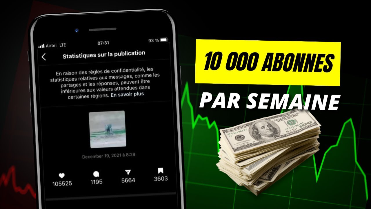 Astuce Instagram : Gagner plus de 10 000 Abonnés Gratuitement en 2026