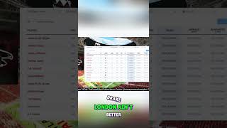 Drake London Contract  Overpaid or Undervalued  Analyst Weighs In