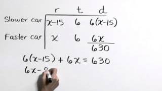 Lial Intermediate Algebra Ch 1 Ex 13