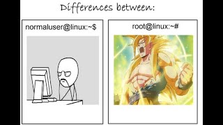Introduction to Operating Systems