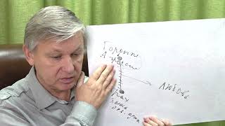 видео: У всех бед одно начало: сидела женщина скучала. Шутка ли? Психолог Азаров картинка: У всех бед одно начало: сидела женщина скучала. Шутка ли? Психолог Азаров