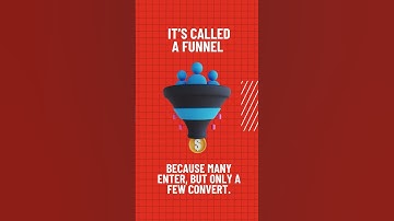 What is a Sales Funnel? | Explained in 40 Seconds