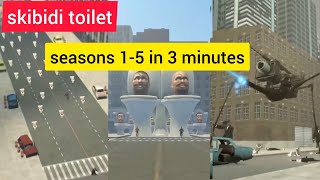 Skibidi Toilet Seasons 1-5