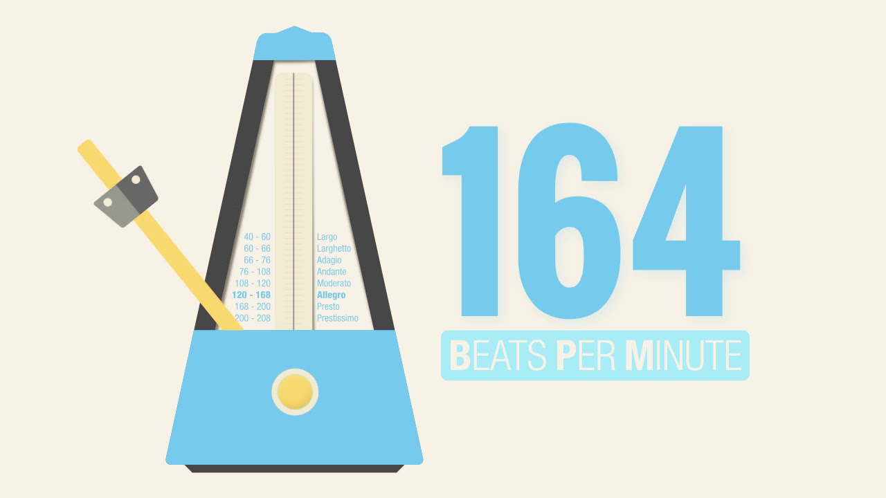 164 BPM Metronome The BLuetiFuLL MeTRoNoME YouTube